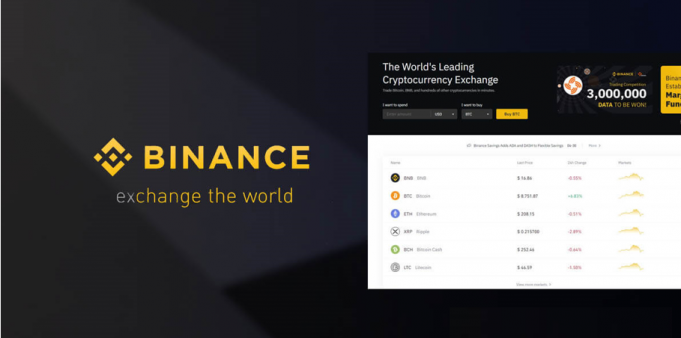 Binance Norge Anmeldelse | Største Utvalg av Kryptovaluta 🚀